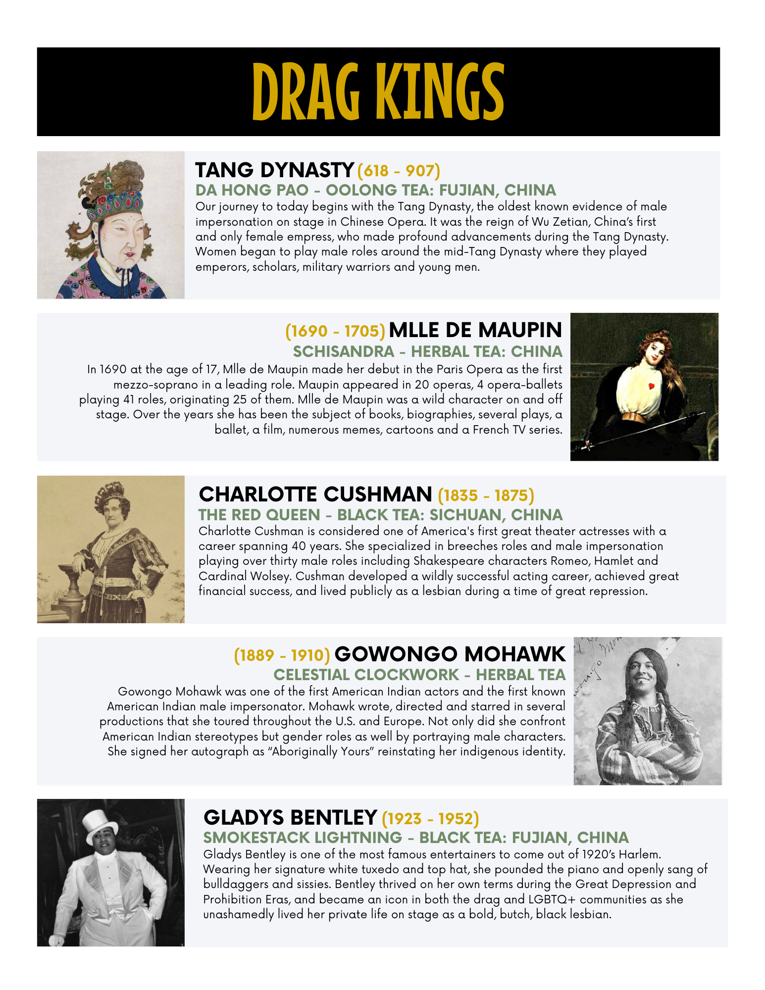 Drag King History Tea Taster Box image 4